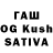 Дистиллят ТГК THC oil Master kllas